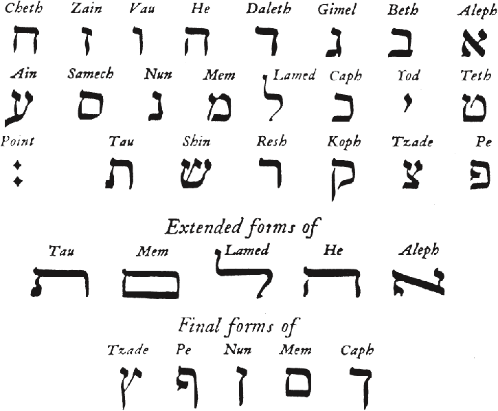 hebrew-alphabet.png